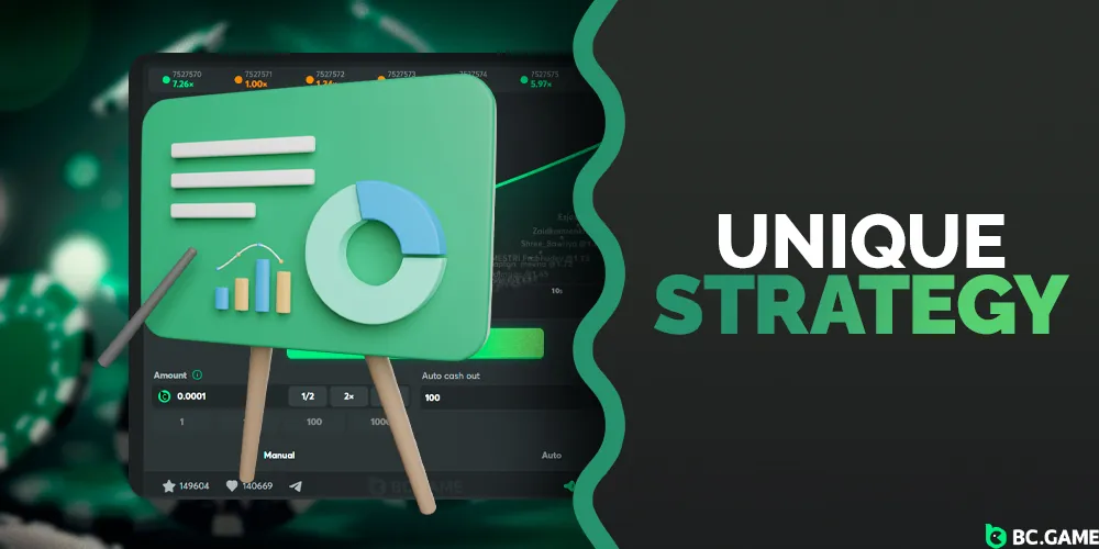 A unique strategy for players from Nigeria